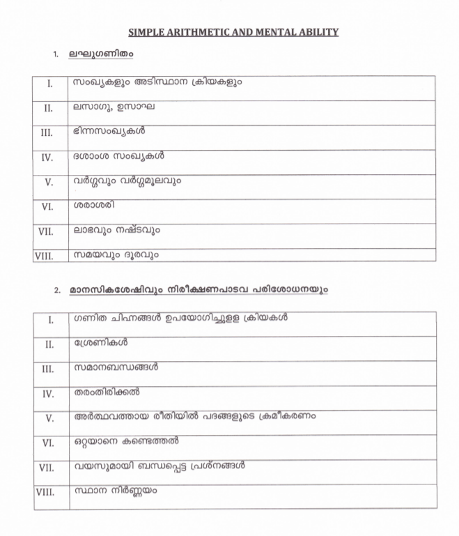 Kerala psc preliminary syllabus